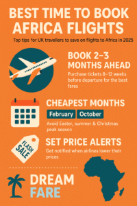 best time to book flights to Africa 2025